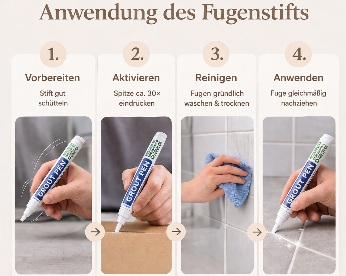 FugenGlanz